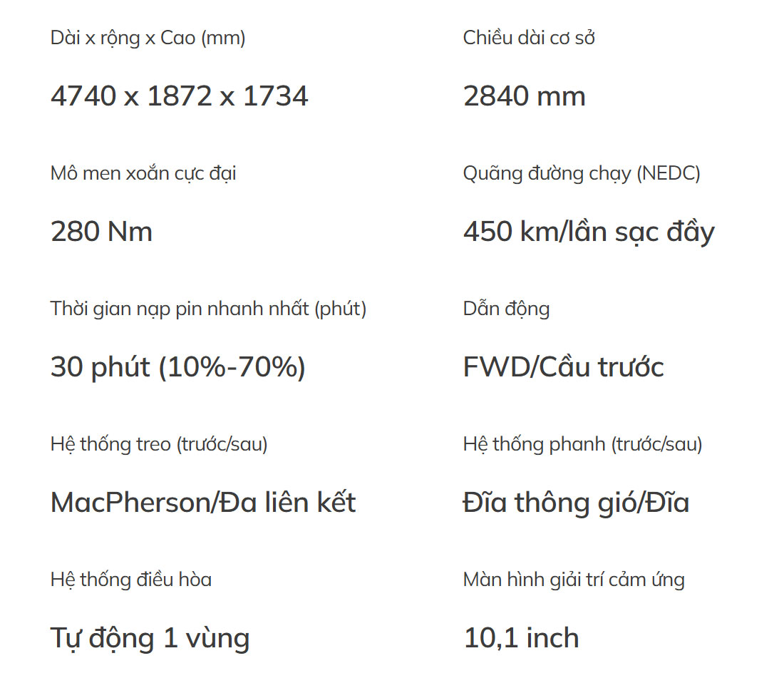 VinFast VF MPV 7 - Hình ảnh 44